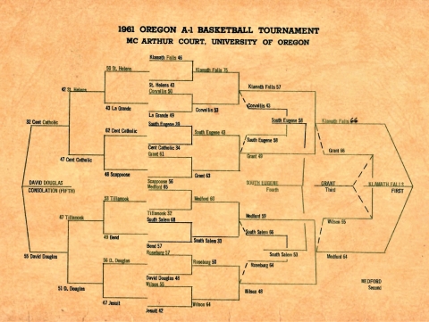 1960s_oregon_hs_basketball_2.jpg